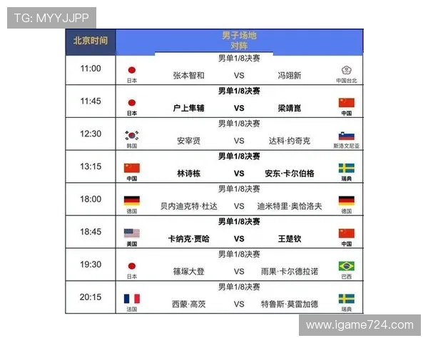 开云世界杯专区上线赛程比分预测出线形势观赛指南全搞定