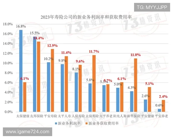 波胆代理返佣比例品牌入口下载评测避坑防骗 波胆代理返佣比例品牌入口下载评测避坑防骗