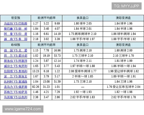 波胆赔率差怎么看品牌入口下载避坑防骗评测