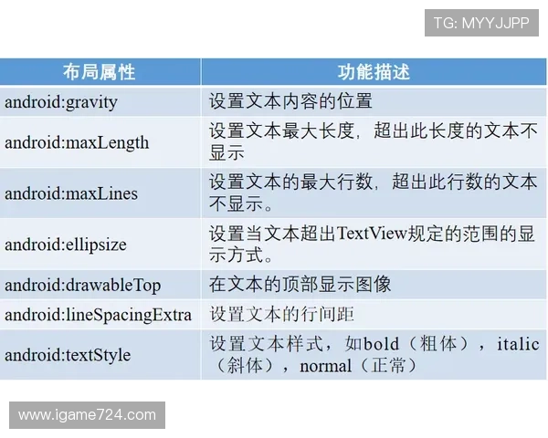 亚盘看波胆技巧避坑指南高频玩法防骗秘诀 亚盘看波胆技巧避坑指南高频玩法防骗秘诀