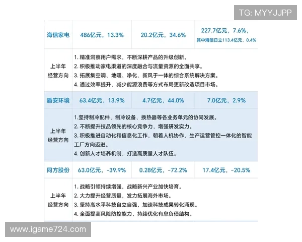 波胆分析核心要素品牌入口与下载评测避坑防骗