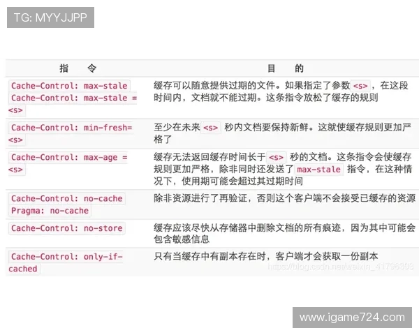 波胆计划避坑指南彩票数字高频玩法防骗 波胆计划避坑指南彩票数字高频玩法防骗